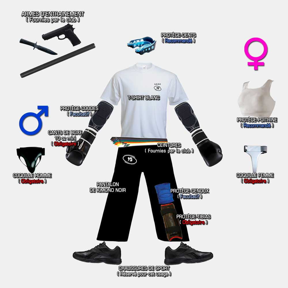 Equipement nécessaire pour pratiquer le Krav Maga Self-défense